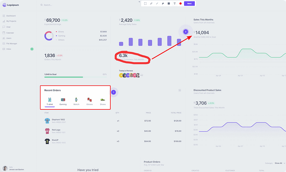 Software testing - Website feedback