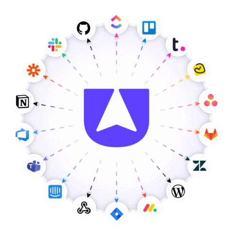 Userback Integrations