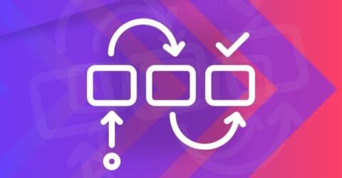 Product Workflows: Choose the best user feedback platform for product success