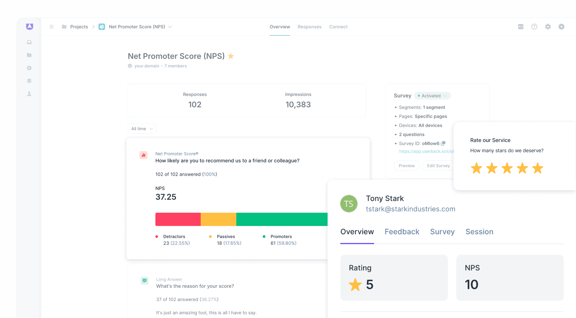 Understand user sentiment insights