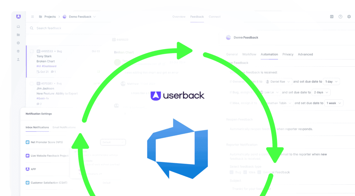 Userback Azure DevOps Integration