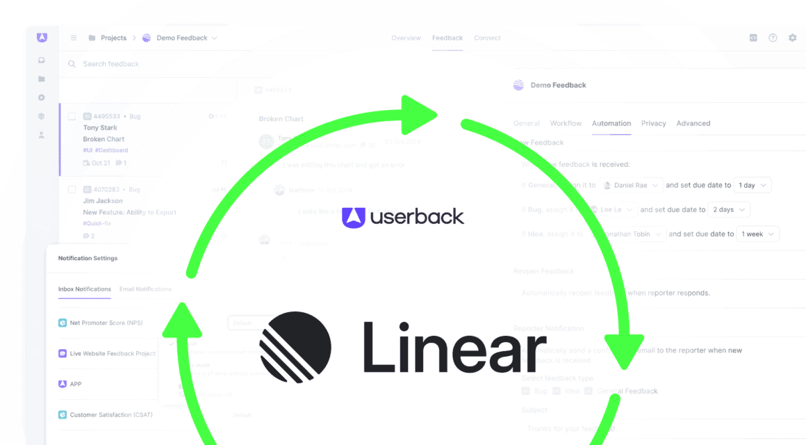 Userback Linear Integration