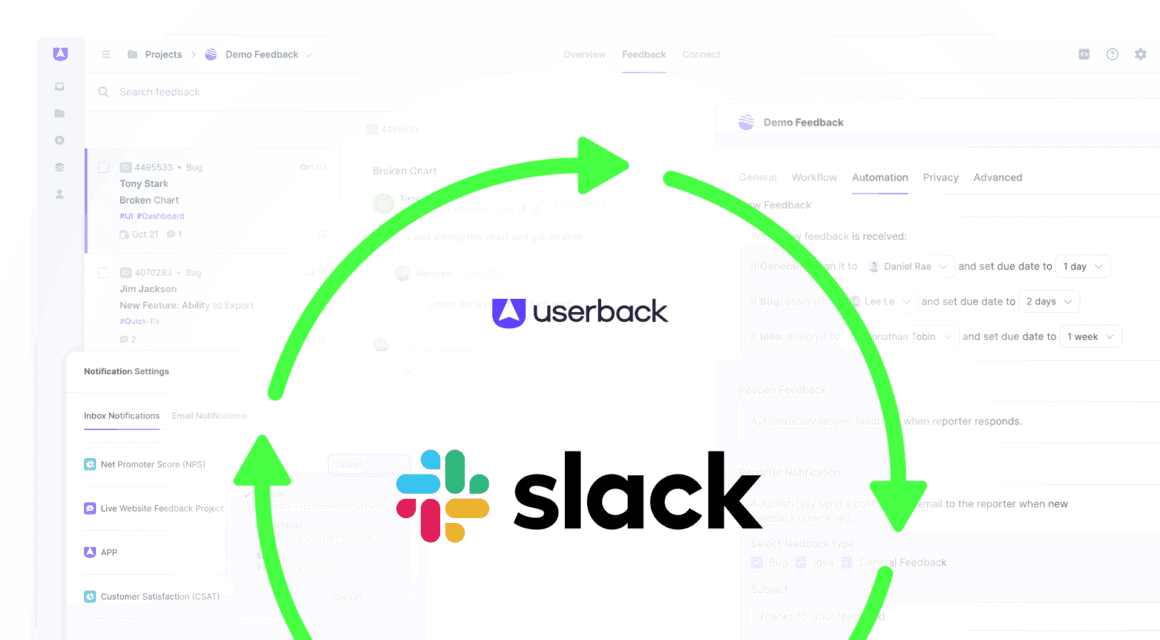 Userback Slack Integration