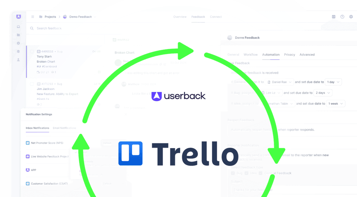 Userback Trello Integration