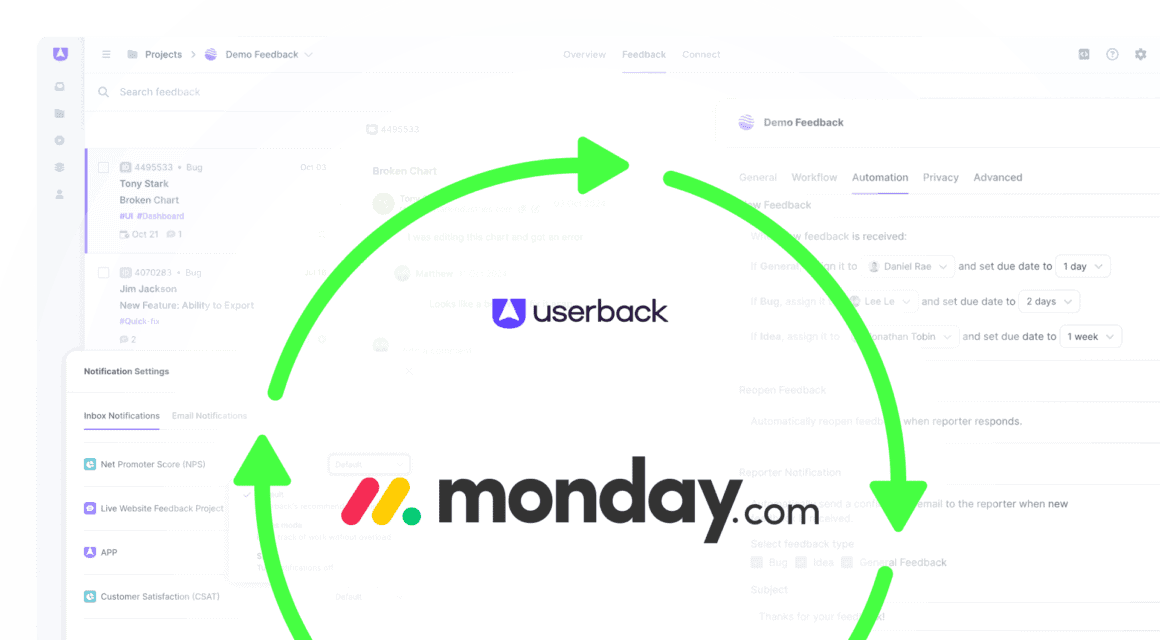 Userback monday Integration