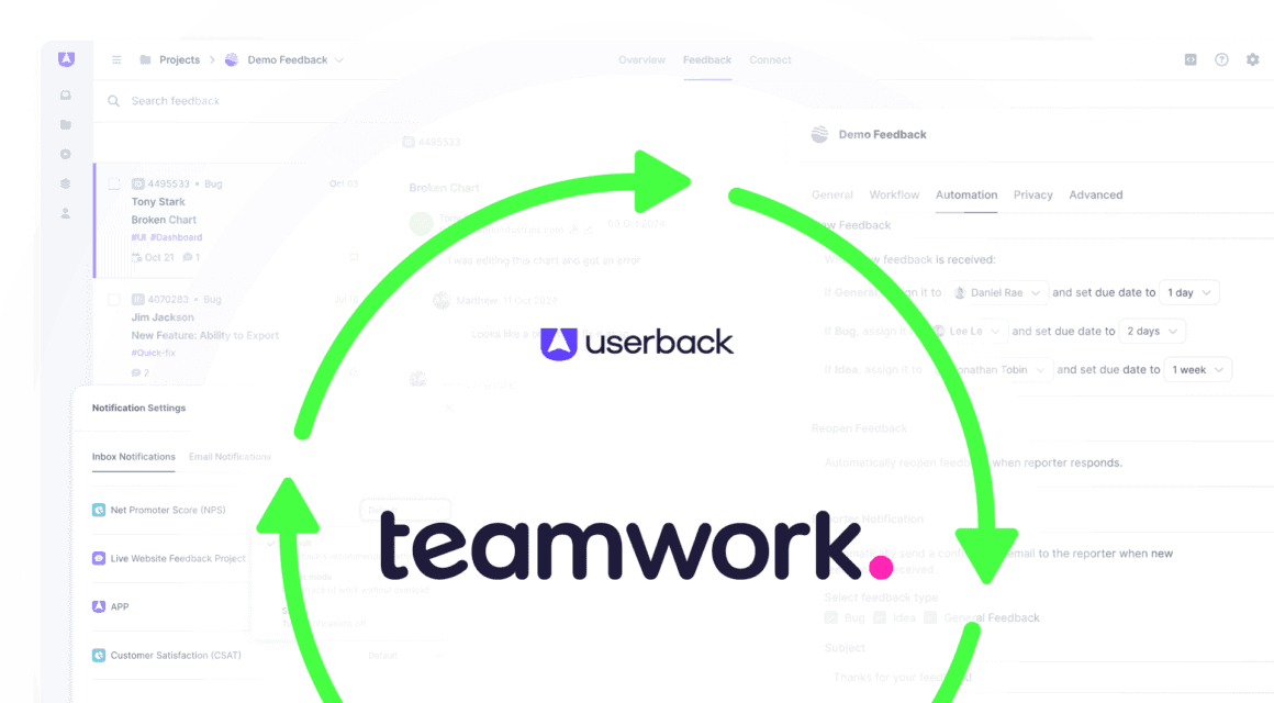 Userback teamwork Integration
