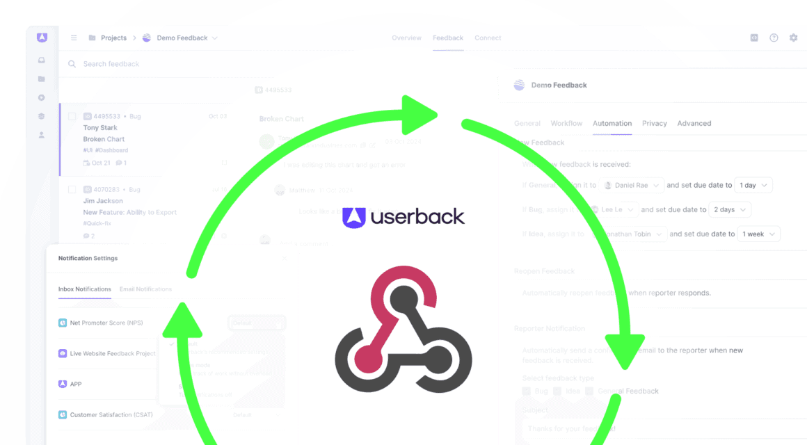 Userback webhook Integration
