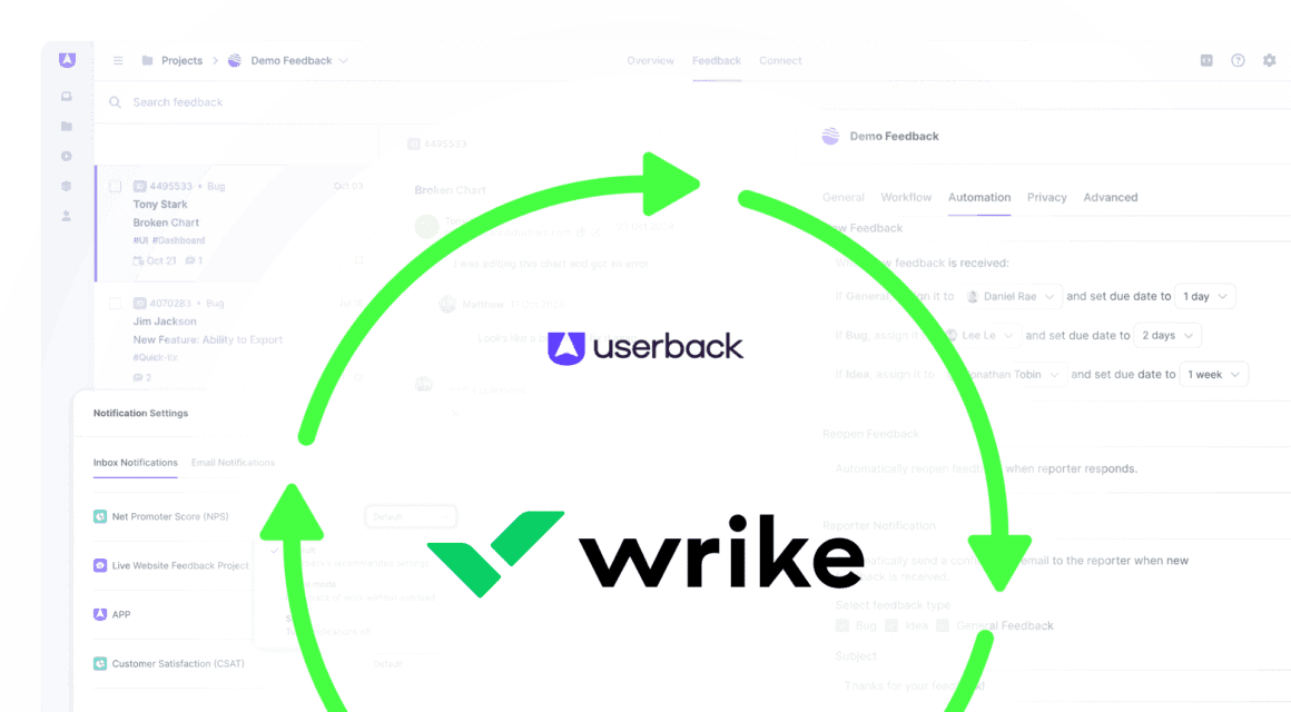 Userback wrike Integration