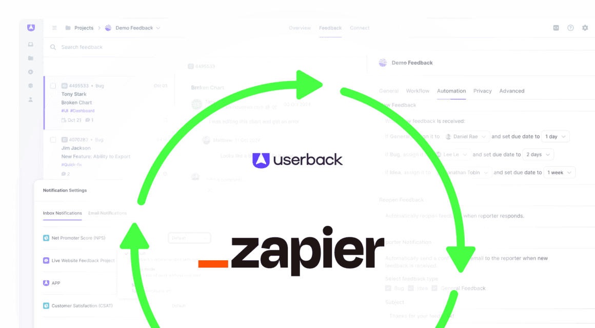 Userback zapier Integration
